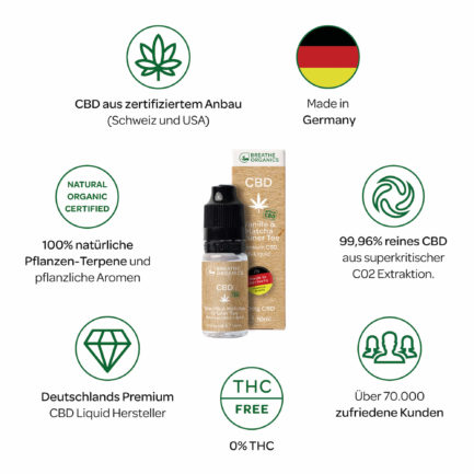 Premium activeCBD E-Liquid Vanille Matcha Grüner Tee