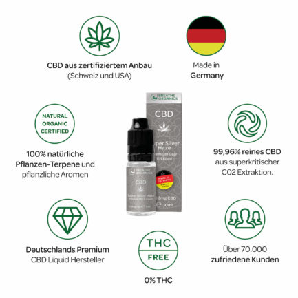 Premium CBD E-Liquid Super Silver Haze