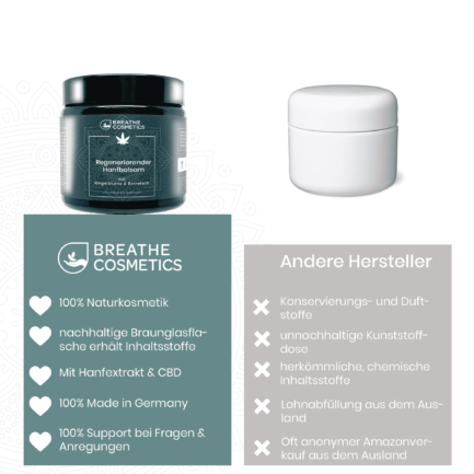 Regenerierende CBD Creme | Hanfbalsam 100ml